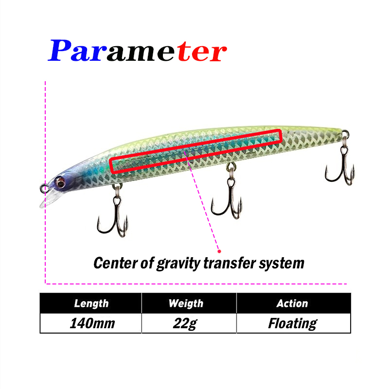 Umpan Pancing Testar 140mm 22g - Fishing Equipment Japan ulasan dan harga