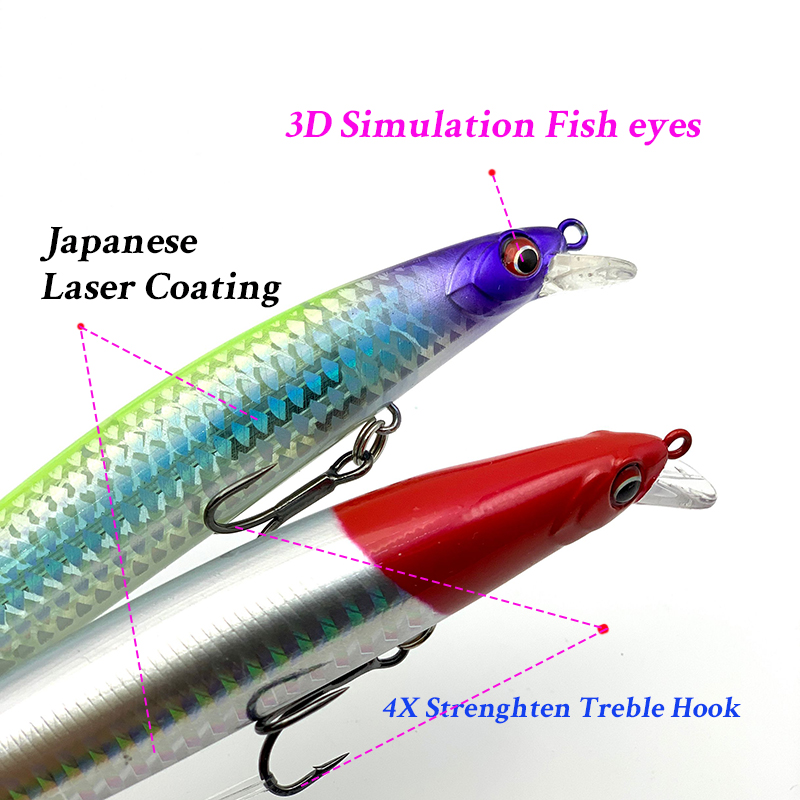 Umpan Pancing Testar 140mm 22g - Fishing Equipment Japan ulasan dan harga