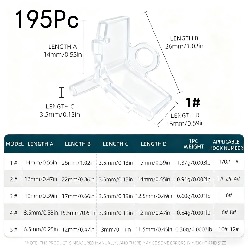 195 Buah Pelindung Kait Treble - Fishing Equipment Tackle ulasan dan harga